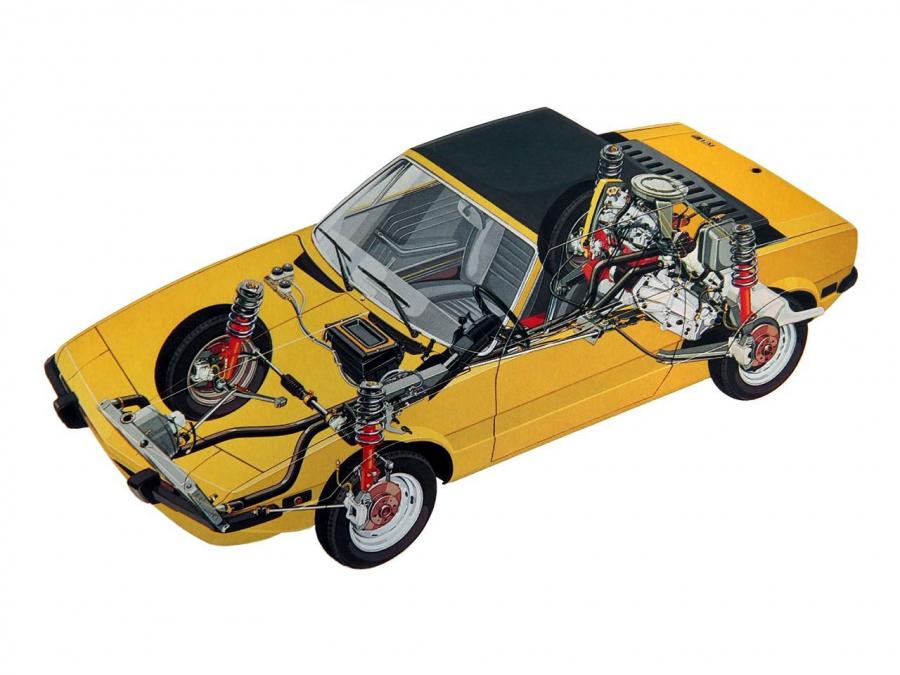  Fiat X1-9 1972 года  (фото 8 из 13)